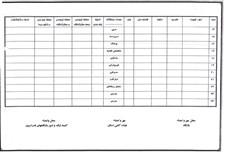 اولین دوره رقابت های جایزه بزرگ باشگاه های کشور2